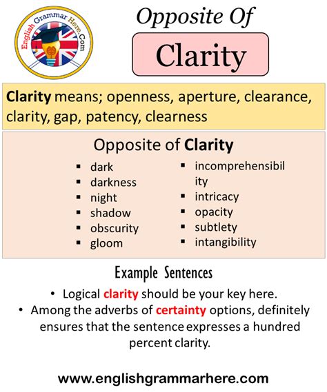 clarify antonym|Antonym of clarify .